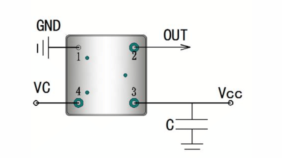 Crystal Oscillators picture